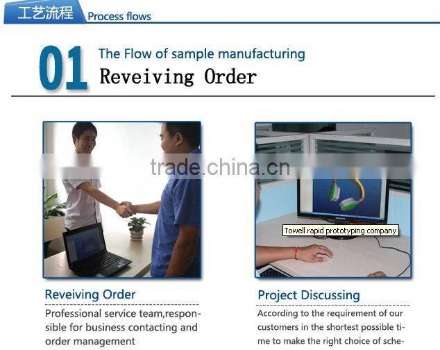 OEM cheap Plastic parts and plastic injection mould making in China from plastic mould