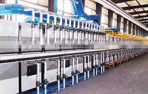 rotary kiln For Ceramic Tile Factory