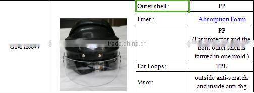 customized Ice hockey player helmet