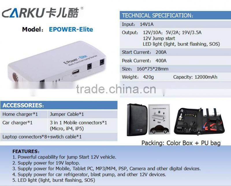 2015 new product car accessory car emergency 12v mini jump starters with led