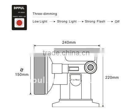 2016 Popular Portable Power Search Light DP9800H