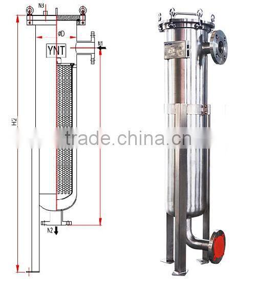 INOCO pool water bag filter for pool water treatment