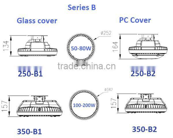 Mini led high bay light 200W