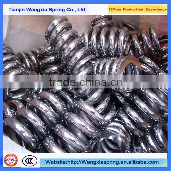 304ss / 316ss Compression Spring