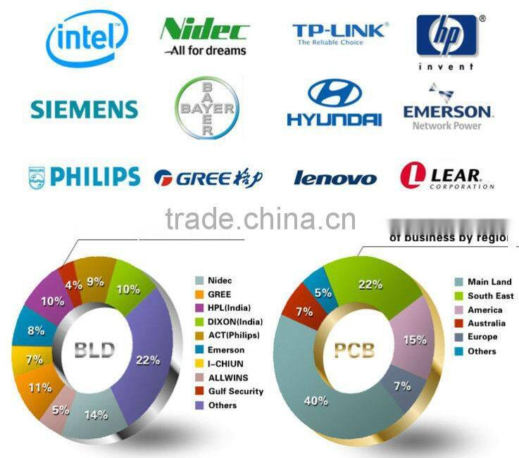 elevator pcb supplier in China