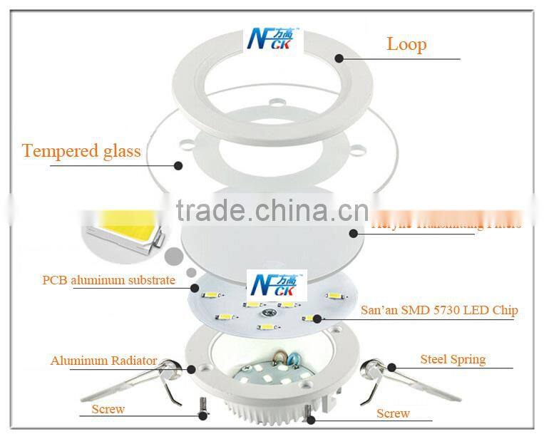 Round LED light LED glass panel light