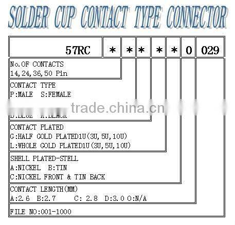 36P DDK Ribbon Plug Male Solder wire Connector with Solder cup contact PBT Insulator