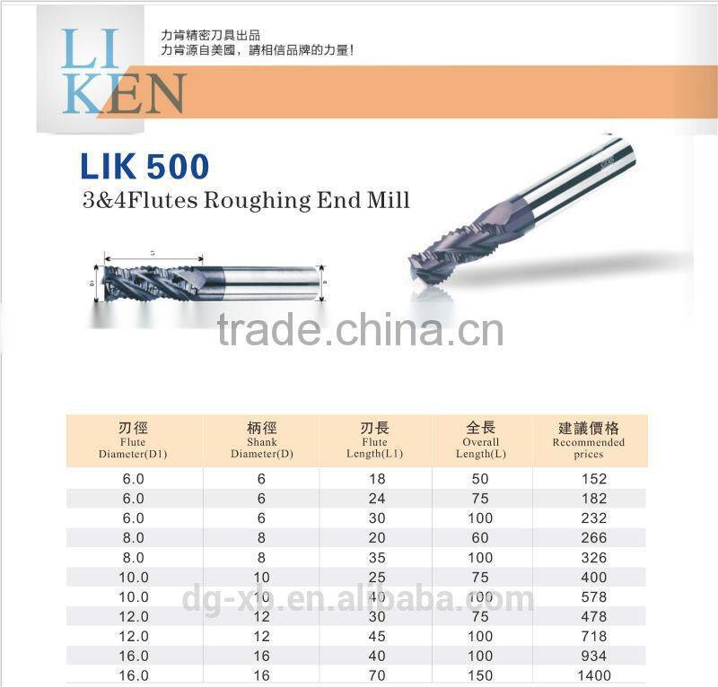 Liken500 solid carbide cutter grinder machine, manual tool cutter grinder
