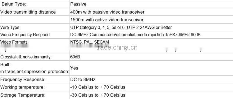 Wholesale Good Quality 1NTSC To Pal Converter