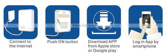 Finseen new design product home burglar security Cloud IP alarm system