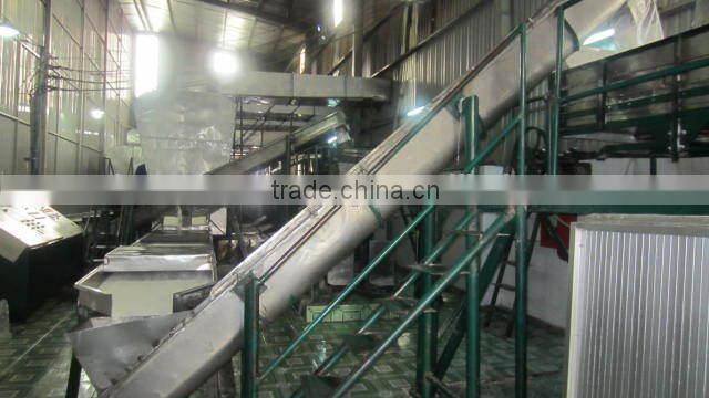 VIETNAM COCONUT OIL CAKE (waste product from coconut oil)