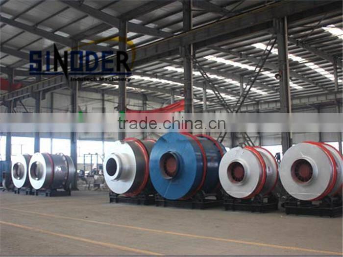 Provide sand rotary dryer for drying sand, coal, wood chips,sawdust, pellets, powder -- Sinoder Brand