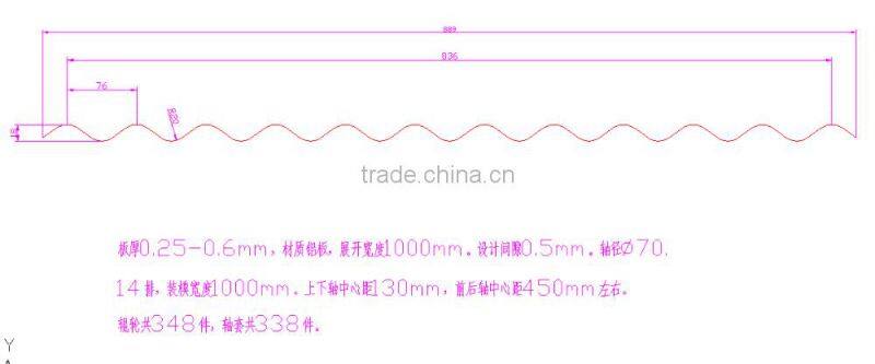 FX18-76-836 Corrugated iron sheet roll forming machine