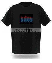Electroluminescent el t shirt panel