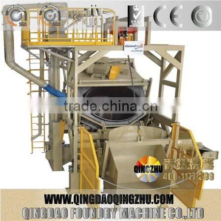 CE Approved Drum Sanding / Polishing Machine