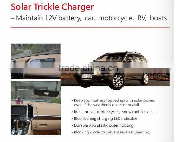 Portable Solar Panel/Small Solar lighting kits 10W 20W