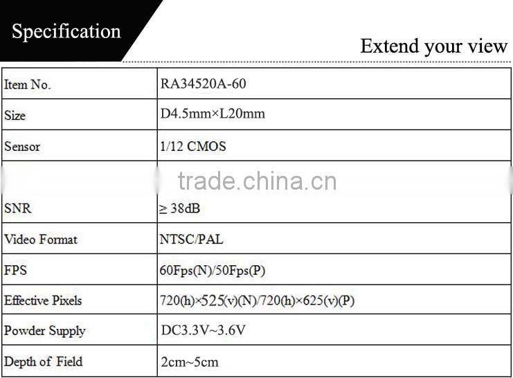 camera module for industrial and medical inspection