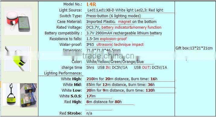 small new camping lantern usb lantern with flashlight function