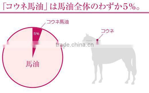 Durable and cheep glycerin lotion for industrial use , sample also available