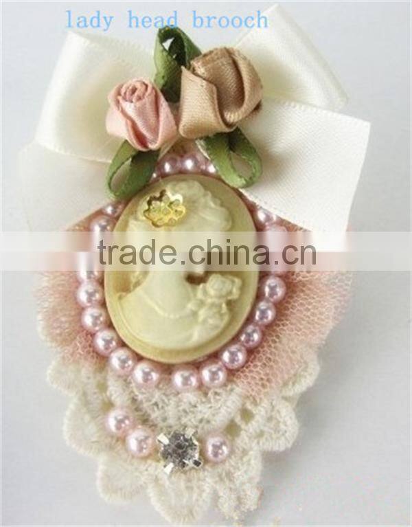 Cheap wholesale resin loose porcelain world dmc stone