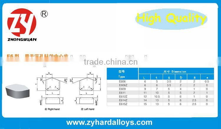 Sintered HIP process tungsten carbide brazed tips