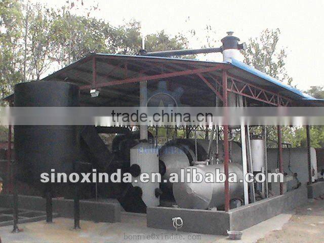 Green technology---Plant for refining plastic fuel oil with great safty device