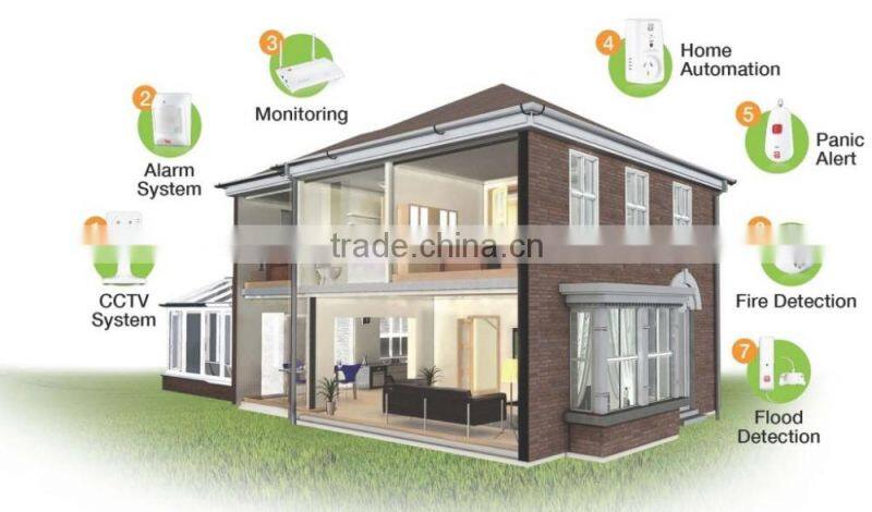 Multi-Conductor Low Capacitance Computer Cable for EIA RS-485 Applications