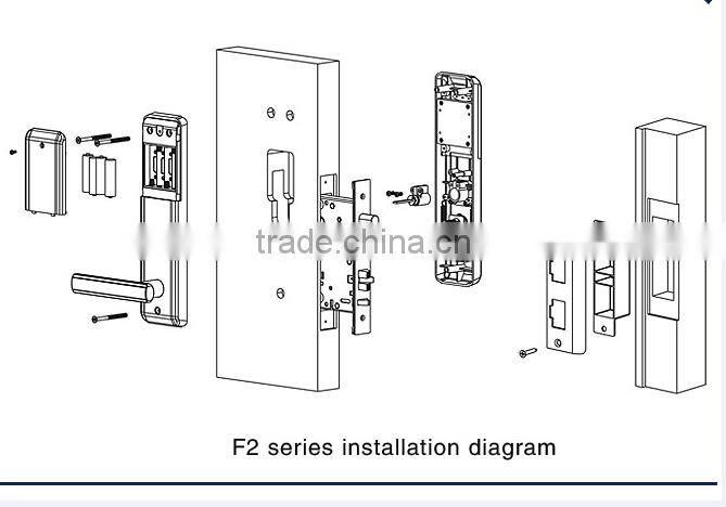 rfid card reader security hotel lock
