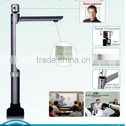 Passport scanner, OCR function scanner, ID card portable scanner