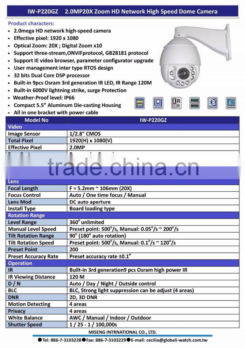 IW-P220GZ Professional wifi ip camera ip camera tester wireless wide angle outdoor ip camera with CE certificate