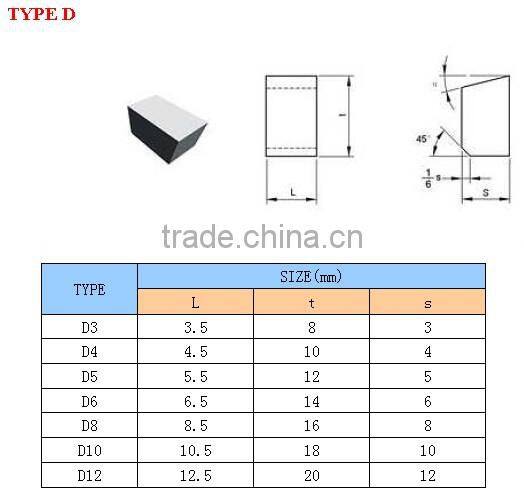 Unstandard tungsten carbide brazed tips for cutting Tools Machine