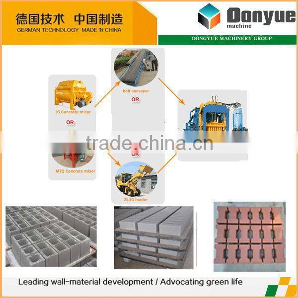 2014 new products hollow block making machine manufacturers in india alibaba com