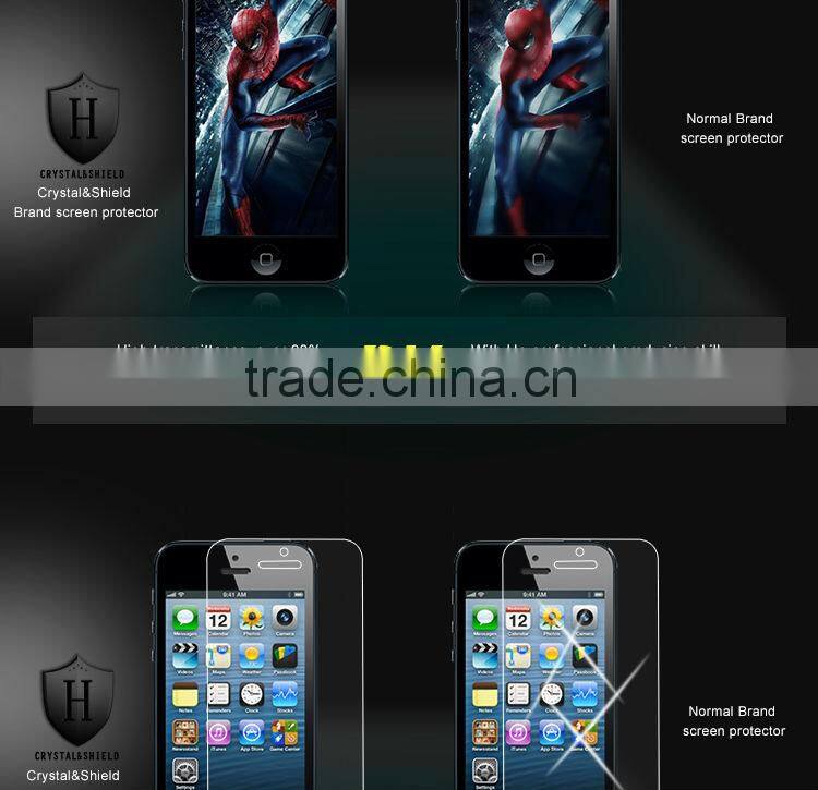 Korea Anti-fingerprint matte mobile phone screen protector for samsung galaxy note 3