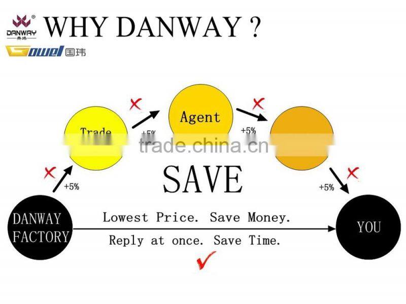 Office chair Synchro Mechanism PASS BIFMA test GLB001B