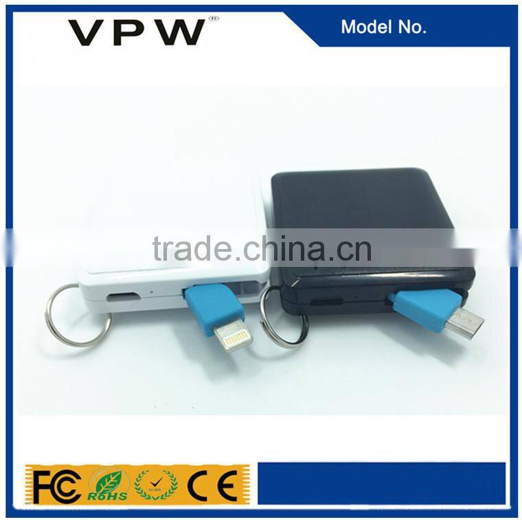 2016 new design 1000mAh/1200mAh super portable mini power bank