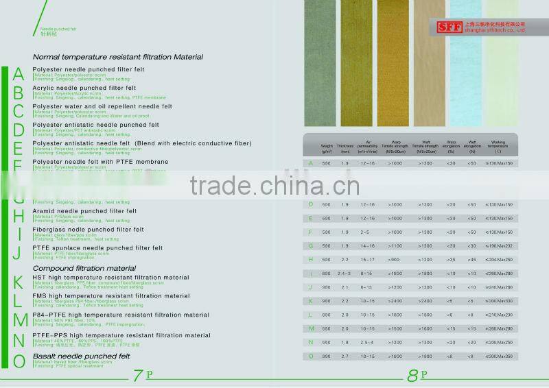 filter cage welding machine supplier