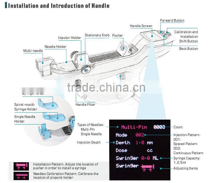 Water Mesotherapy injection machine with high effect