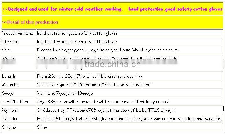 7-gauge or 10-gauge knitting labor protected nylon gloves