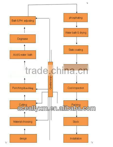 Garment Display Stand, clothing display rack