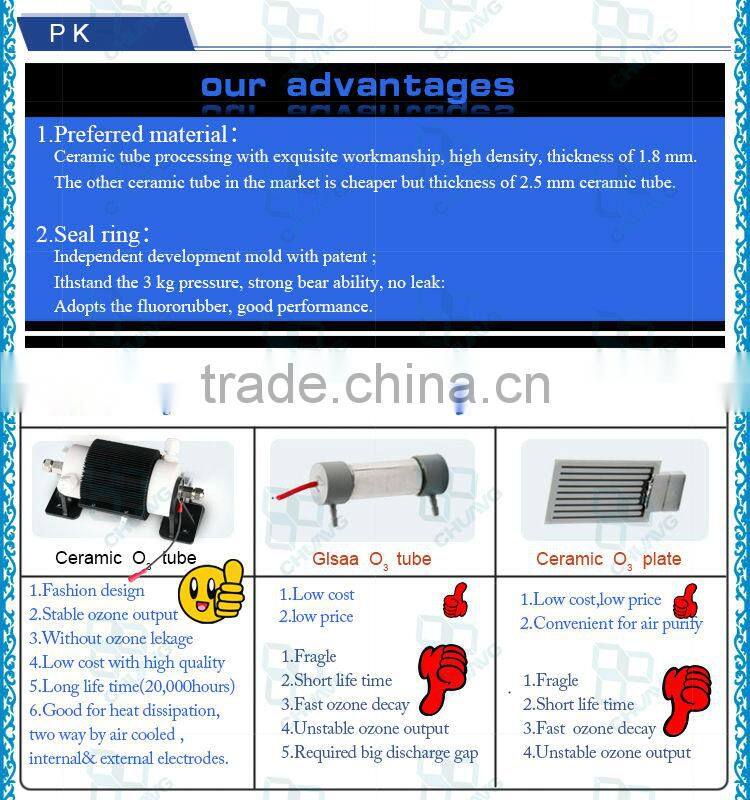 newest adjustable corona discharge ozone tube