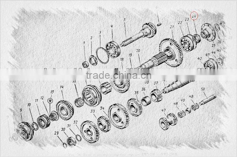 MAZ YAMAZ screw GEAR