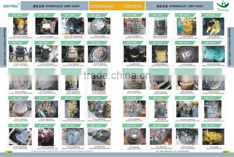 E330C hydraulic pump,E330C main pump,excavator hydraulic parts
