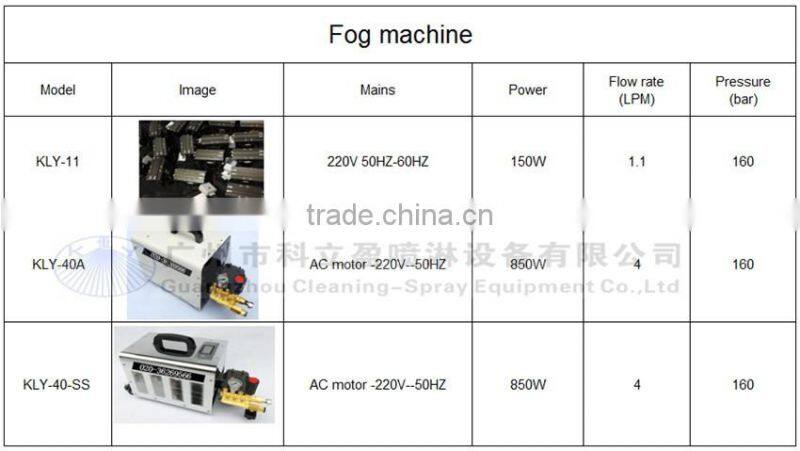 KLY40A 4 LPM fog mist system for garden