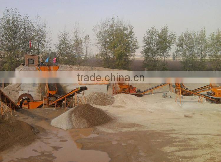 China suppliers minng machine Sand making line | Sand production line