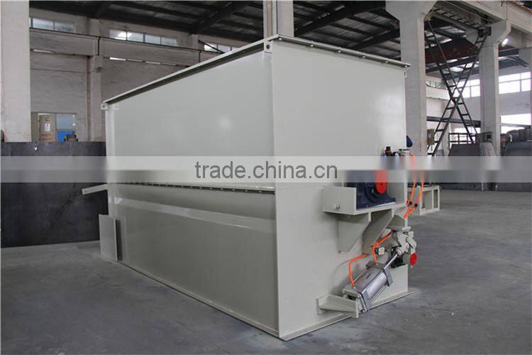 Low price of ribbon mixer calculation