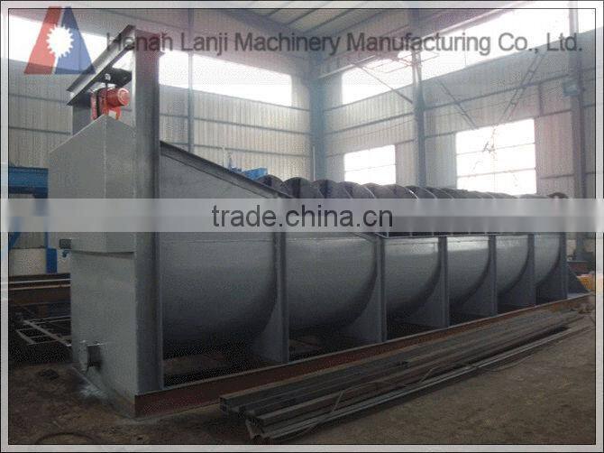 Top quality sand washing machine with hydro cyclone