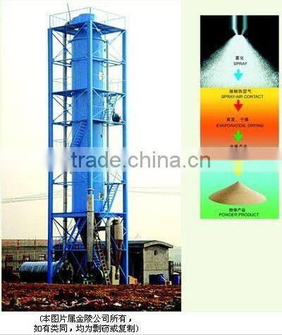 YPL Series Pressure Spray Drying Equipment