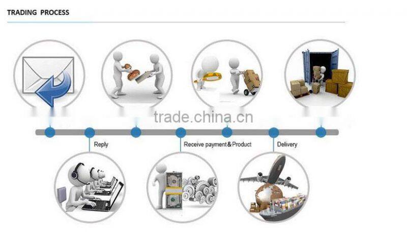 Metal OEM custom stamping product