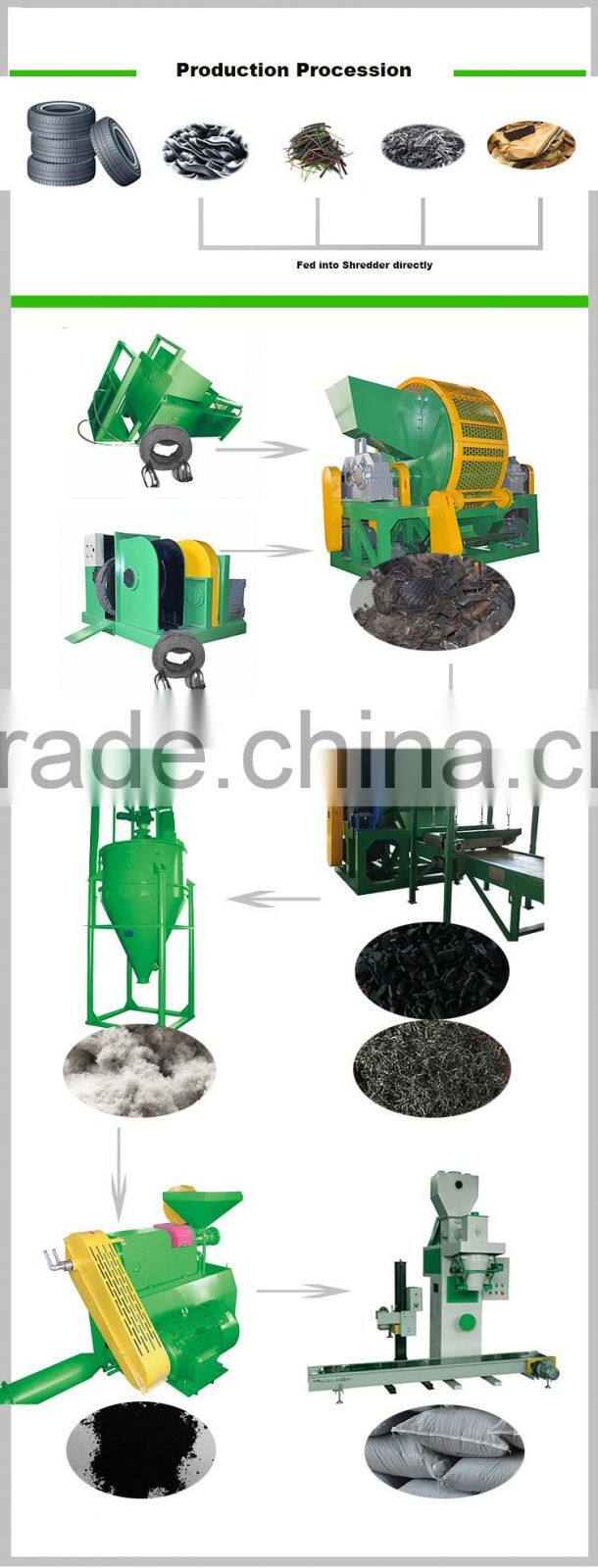 Scrap tyre recycling machine supplier