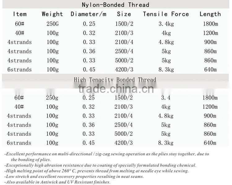 Good quality 100% polyester N6 N66 Bonded leather sewing thread nylon sewing thread